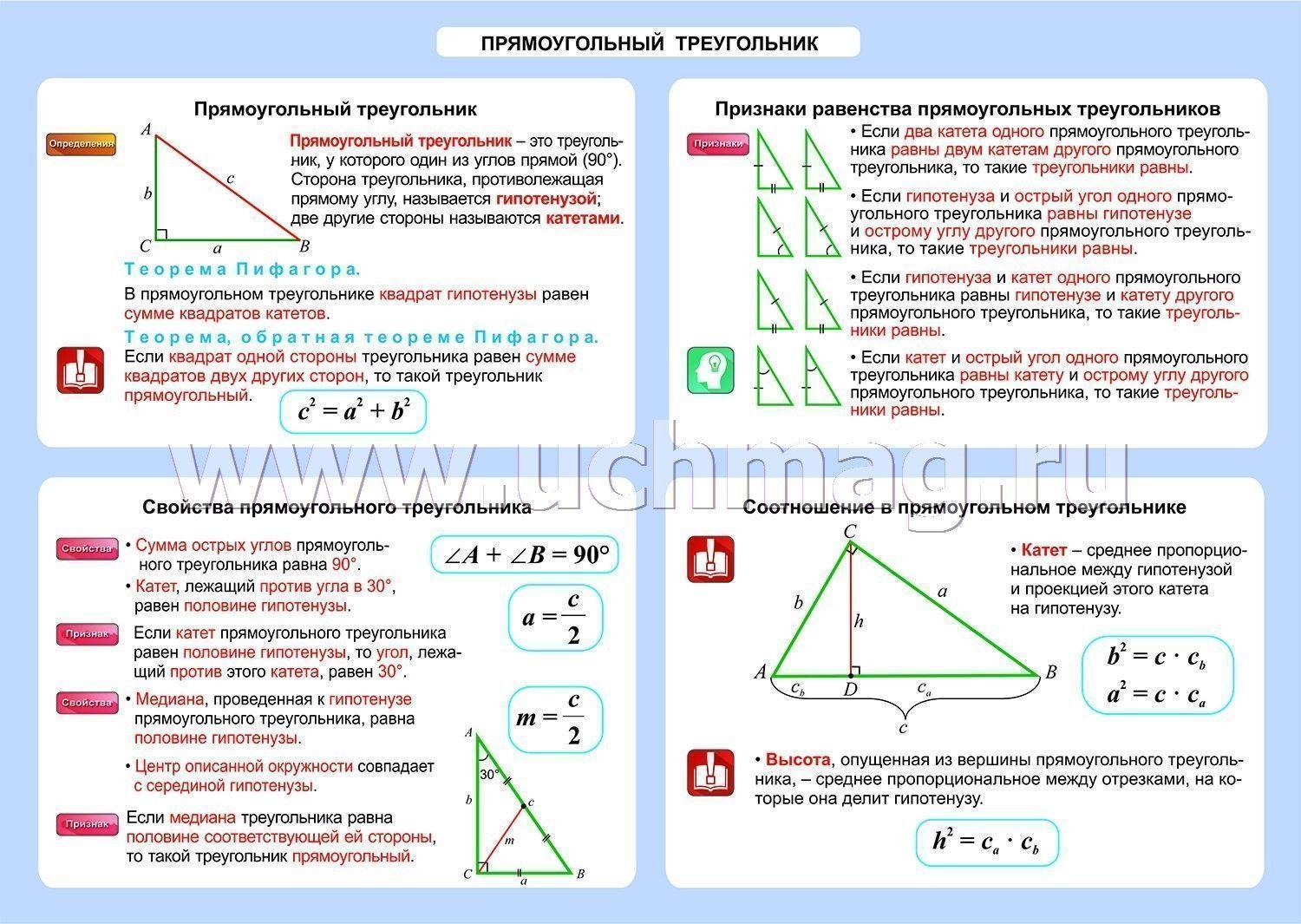 Свойства углов треугольника, с примерами